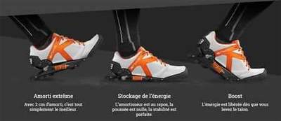 nike free run osta,tenue running homme asics,avis basket nike free run osta,tenue running homme asics,avis basket